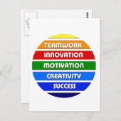 Schlüssel zum Erfolg Postkarte (Vorne/Hinten)