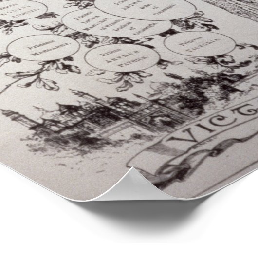 Schlüssel zum genealogischen Baum Poster (Ecke)