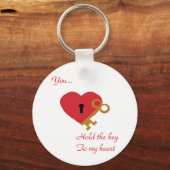 Schlüssel zur Herz-Schlüsselkette Schlüsselanhänger (Vorderseite)