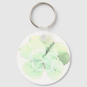 Schlüsselanhänger (Vorderseite)