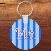 Schlüsselanhänger (Vorderseite)