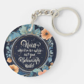 SCHLÜSSELANHÄNGER (Rückseite)