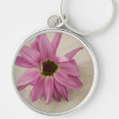 Schlüsselanhänger (Vorne)