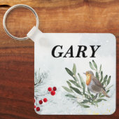 Schlüsselanhänger (Vorderseite)