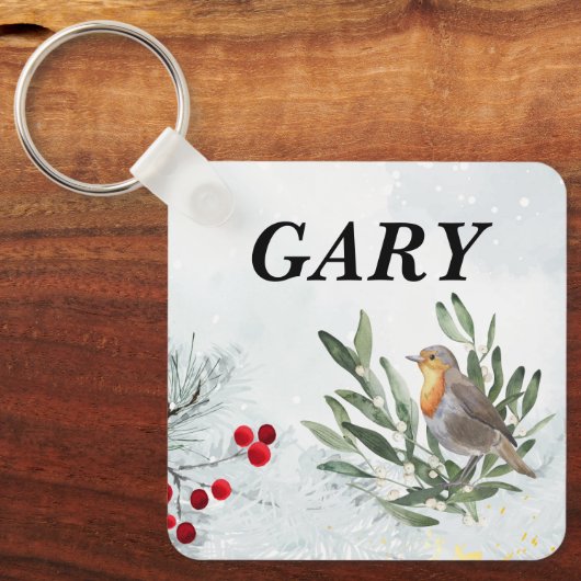 Schlüsselanhänger (Vorderseite)