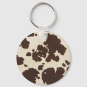 Schlüsselanhänger (Vorderseite)