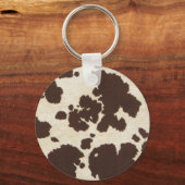 Schlüsselanhänger (Vorderseite)