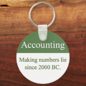 Schlüsselanhänger (Vorderseite)