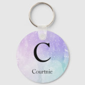 Schlüsselanhänger (Vorderseite)