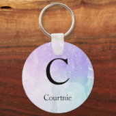 Schlüsselanhänger (Vorderseite)