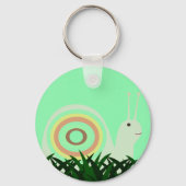 Schlüsselanhänger (Vorderseite)