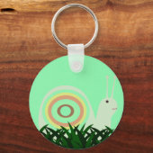 Schlüsselanhänger (Rückseite)