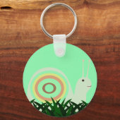 Schlüsselanhänger (Vorderseite)