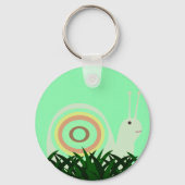 Schlüsselanhänger (Rückseite)