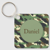 Schlüsselanhänger (Vorderseite)