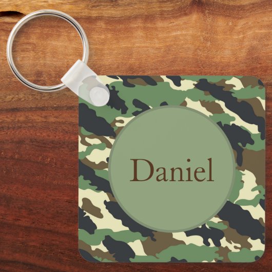 Schlüsselanhänger (Vorderseite)