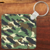 Schlüsselanhänger (Rückseite)