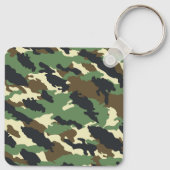 Schlüsselanhänger (Rückseite)