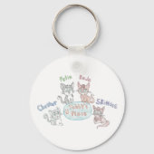 Schlüsselanhänger (Vorderseite)