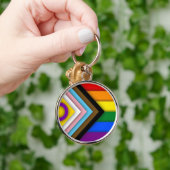 Schlüsselanhänger (Hand)