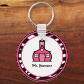Schlüsselanhänger (Vorderseite)