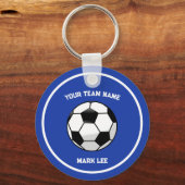 Schlüsselanhänger (Vorderseite)