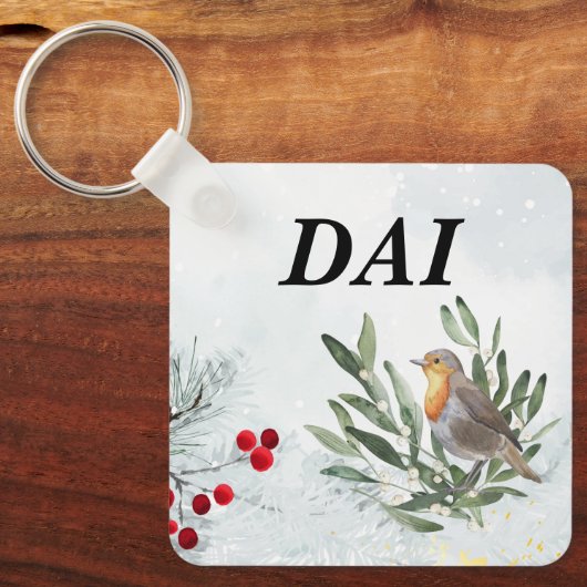 Schlüsselanhänger (Vorderseite)