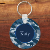 Schlüsselanhänger (Vorderseite)