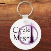 Schlüsselanhänger (Vorderseite)