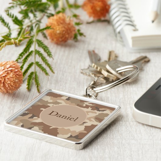 Schlüsselanhänger (Seite)