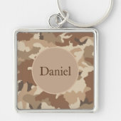 Schlüsselanhänger (Vorne)