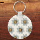 Schlüsselanhänger (Vorderseite)