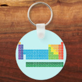 Schlüsselanhänger (Vorderseite)