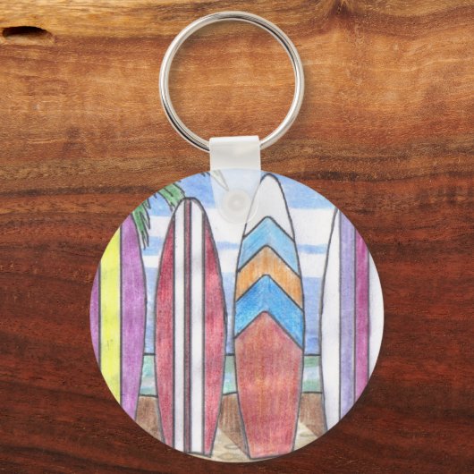 Schlüsselanhänger (Vorderseite)