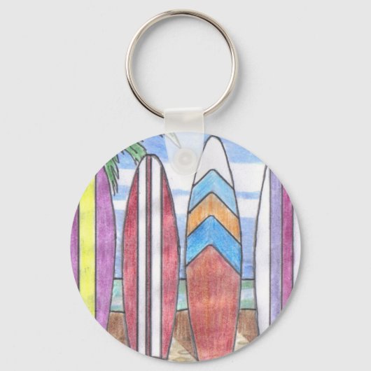 Schlüsselanhänger (Rückseite)