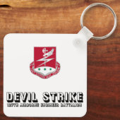 Schlüsselanhänger (Rückseite)