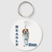 Schlüsselanhänger (Rückseite)