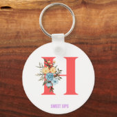 Schlüsselanhänger (Rückseite)