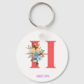 Schlüsselanhänger (Rückseite)