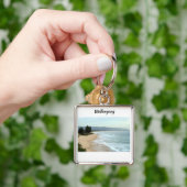 Schlüsselanhänger (Hand)