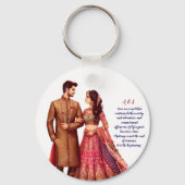 Schlüsselanhänger (Vorderseite)