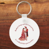 Schlüsselanhänger (Rückseite)