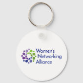 Schlüsselanhänger (Rückseite)