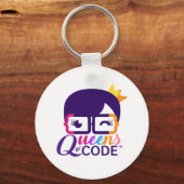 Schlüsselanhänger (Vorderseite)