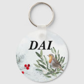 Schlüsselanhänger (Vorderseite)