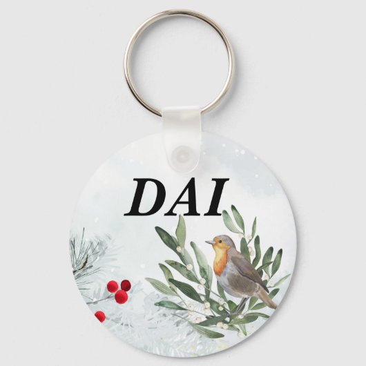 Schlüsselanhänger (Vorderseite)