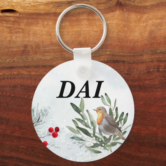 Schlüsselanhänger (Vorderseite)