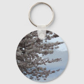 Schlüsselanhänger (Vorderseite)