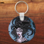 Schlüsselanhänger (Vorderseite)