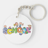 Schlüsselanhänger (Rückseite)